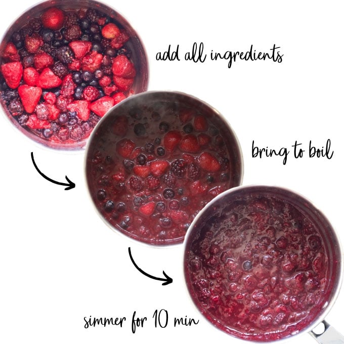 Berries at Different Stages of Cooking Compote