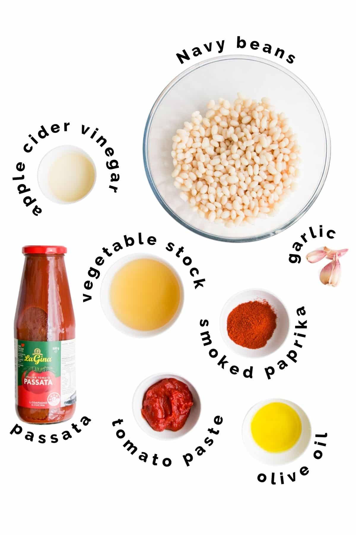 Ingredients Needed to Make Baked Beans (Labelled).