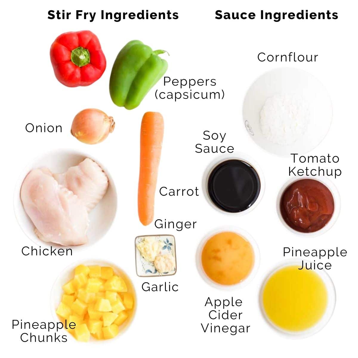 Flat Lay Shot of Ingredients Needed to Make Healthy Sweet and Sour Chicken.