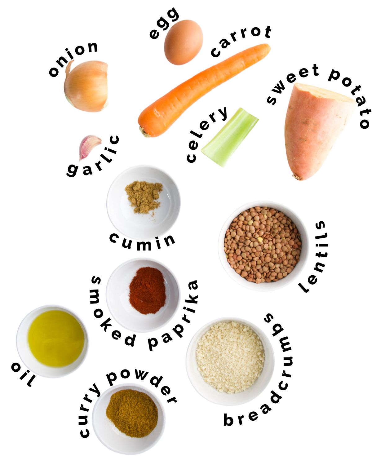 Ingredients Needed to Make Lentil Burgers.